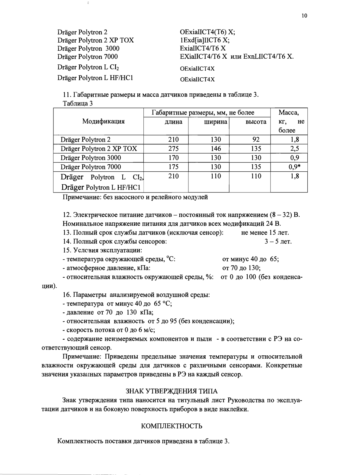 Поверка<br>Аккредитованная лаборатория<br>8(812)209-15-19, info@saprd.ru