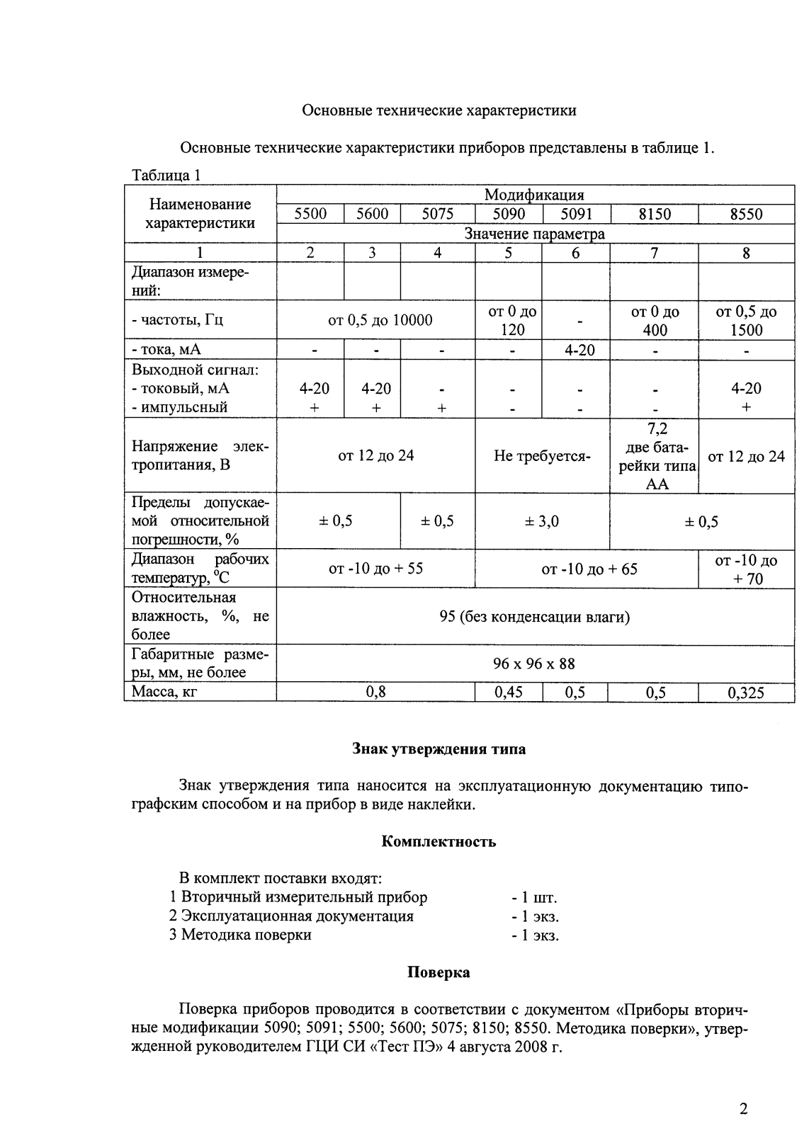 Поверка<br>Аккредитованная лаборатория<br>8(812)209-15-19, info@saprd.ru