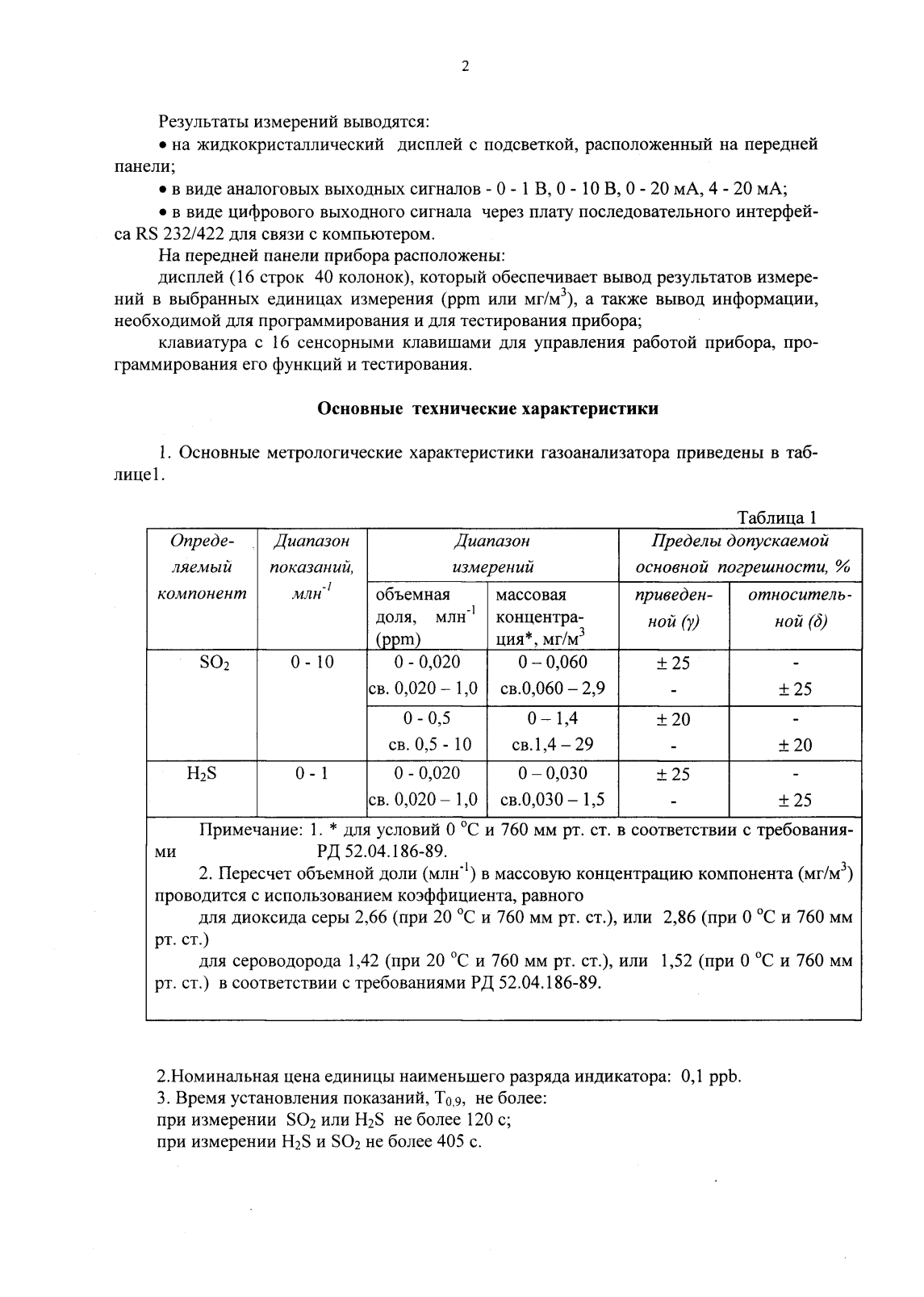 Поверка<br>Аккредитованная лаборатория<br>8(812)209-15-19, info@saprd.ru