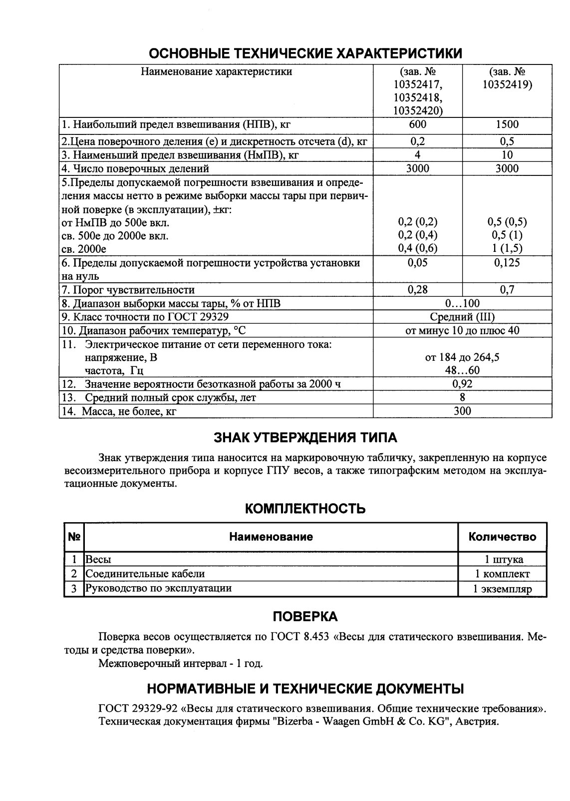 Поверка<br>Аккредитованная лаборатория<br>8(812)209-15-19, info@saprd.ru