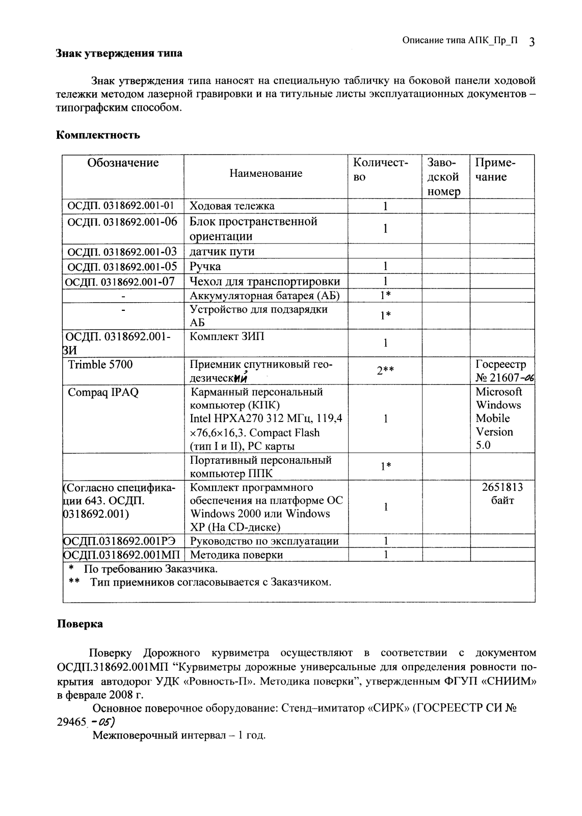 Поверка<br>Аккредитованная лаборатория<br>8(812)209-15-19, info@saprd.ru