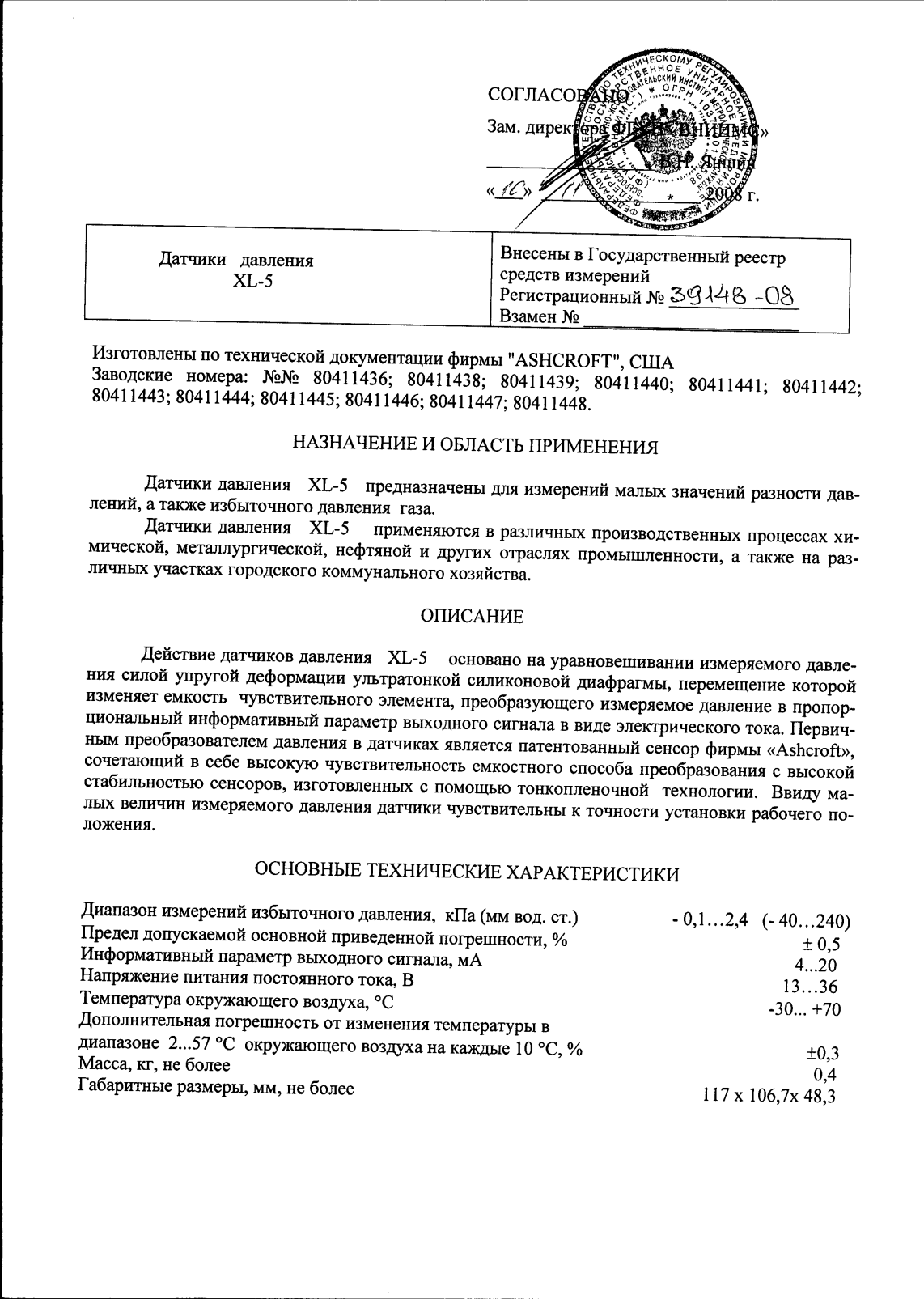 Поверка<br>Аккредитованная лаборатория<br>8(812)209-15-19, info@saprd.ru