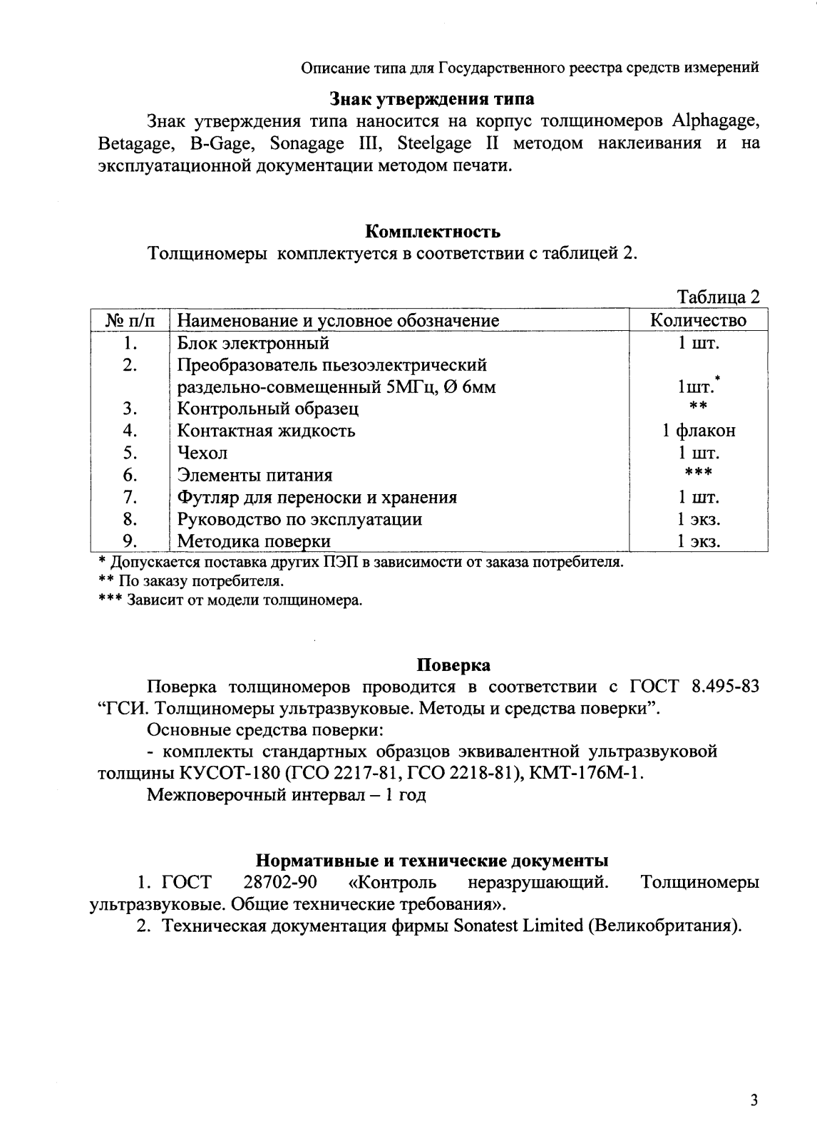 Поверка<br>Аккредитованная лаборатория<br>8(812)209-15-19, info@saprd.ru