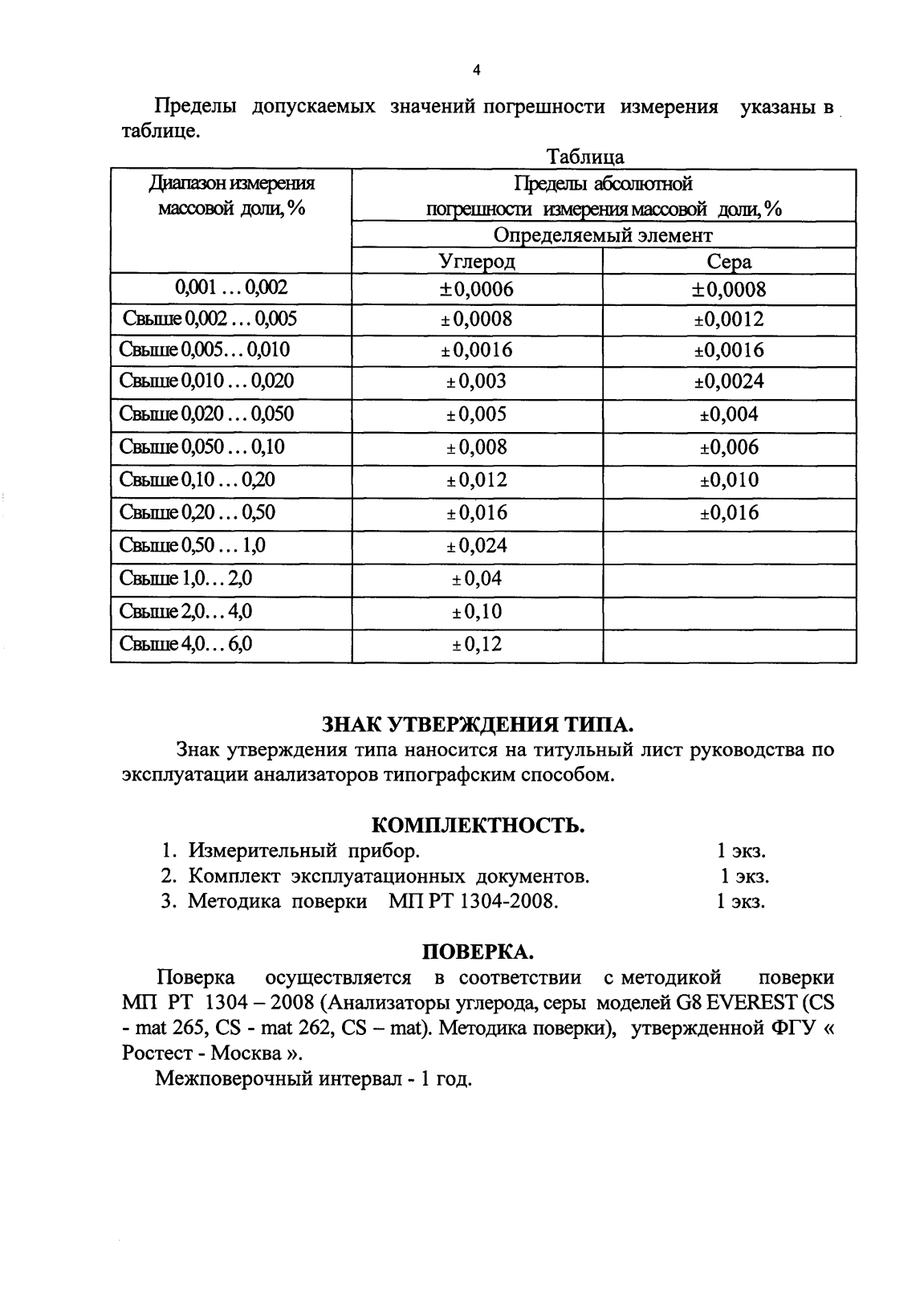 Поверка<br>Аккредитованная лаборатория<br>8(812)209-15-19, info@saprd.ru