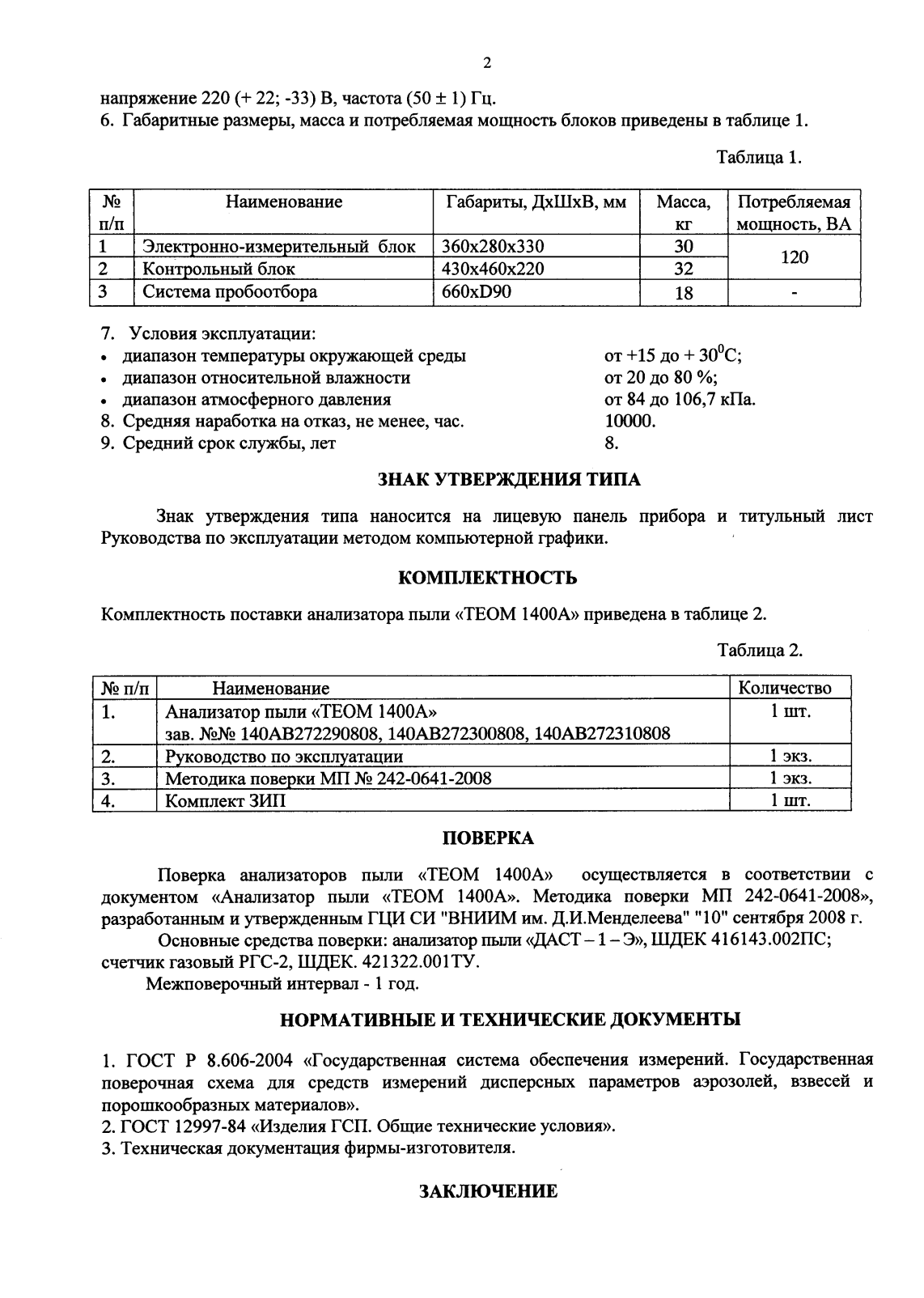 Поверка<br>Аккредитованная лаборатория<br>8(812)209-15-19, info@saprd.ru