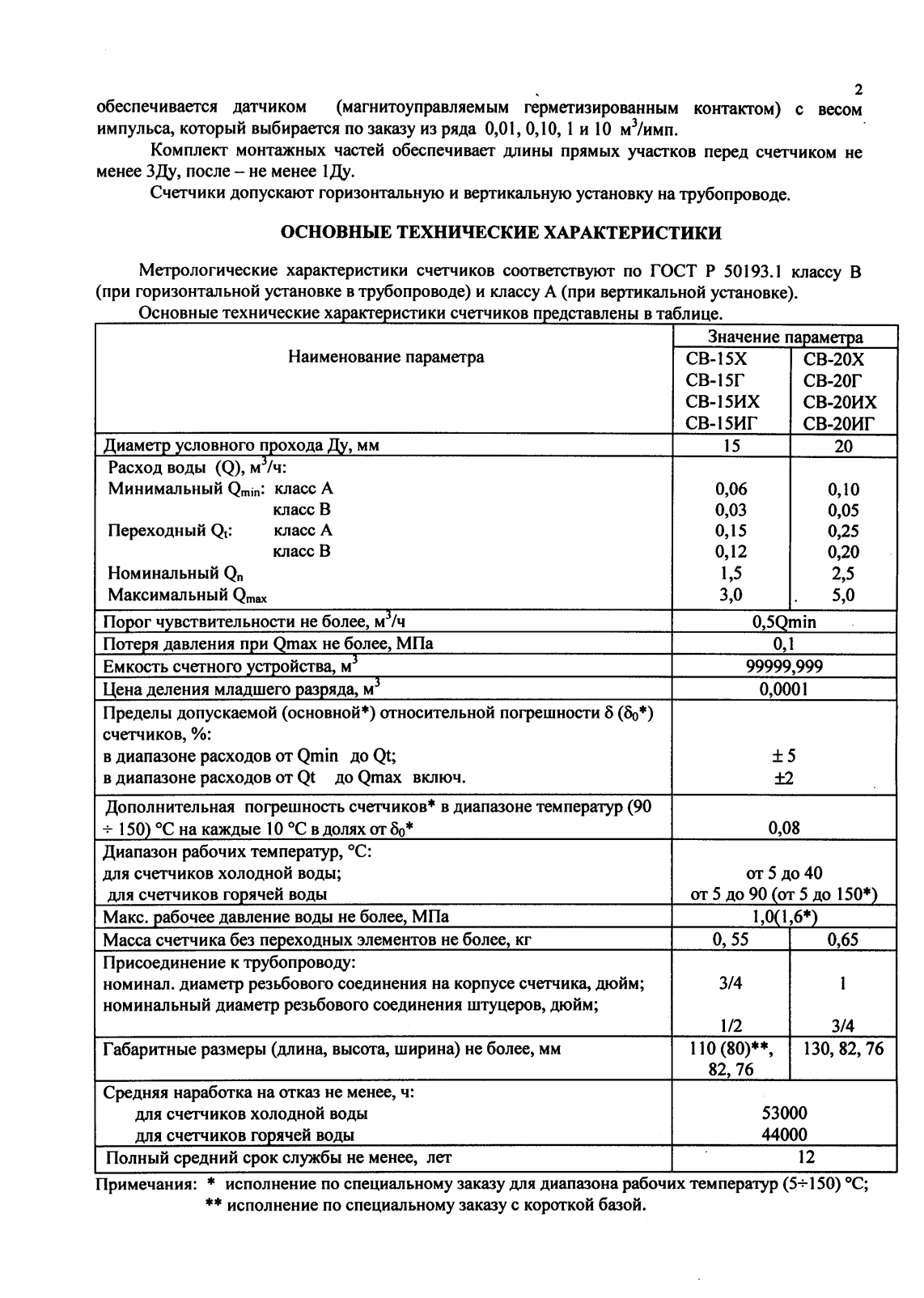 Поверка<br>Аккредитованная лаборатория<br>8(812)209-15-19, info@saprd.ru