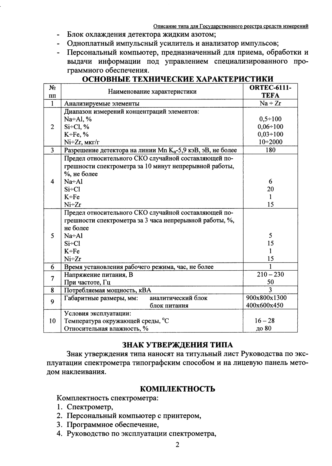 Поверка<br>Аккредитованная лаборатория<br>8(812)209-15-19, info@saprd.ru