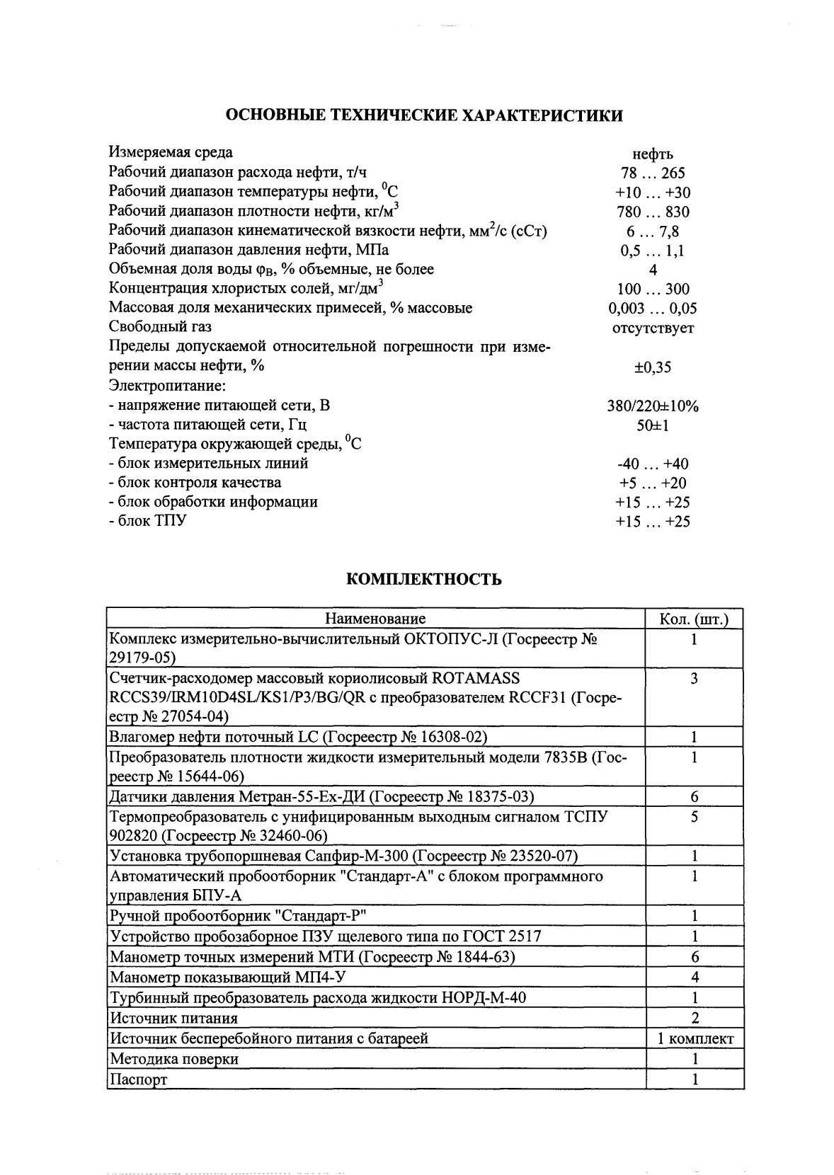 Поверка<br>Аккредитованная лаборатория<br>8(812)209-15-19, info@saprd.ru