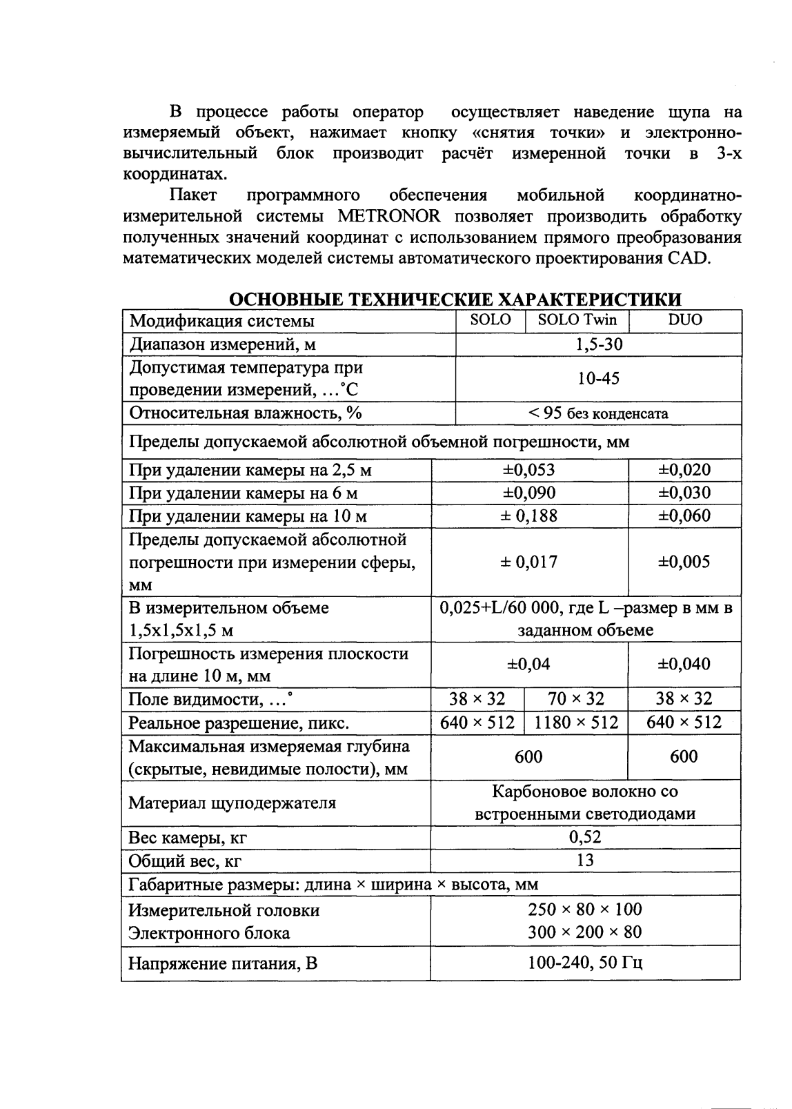 Поверка<br>Аккредитованная лаборатория<br>8(812)209-15-19, info@saprd.ru