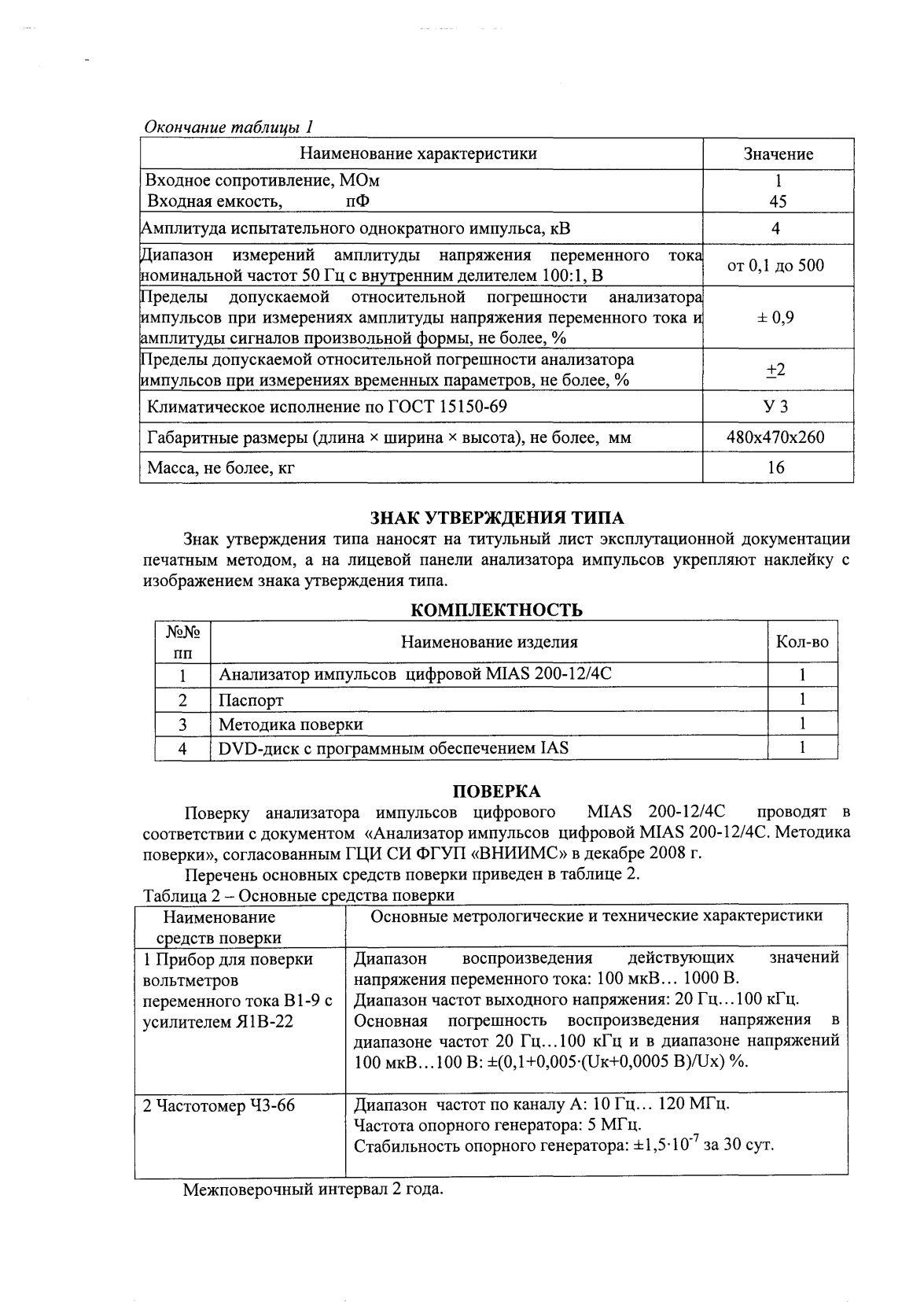 Поверка<br>Аккредитованная лаборатория<br>8(812)209-15-19, info@saprd.ru