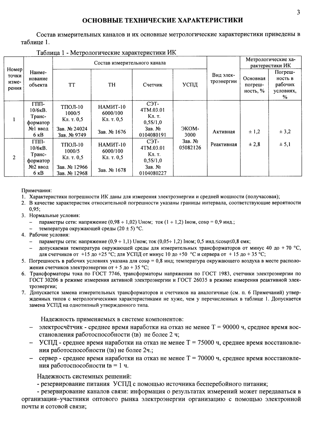 Поверка<br>Аккредитованная лаборатория<br>8(812)209-15-19, info@saprd.ru