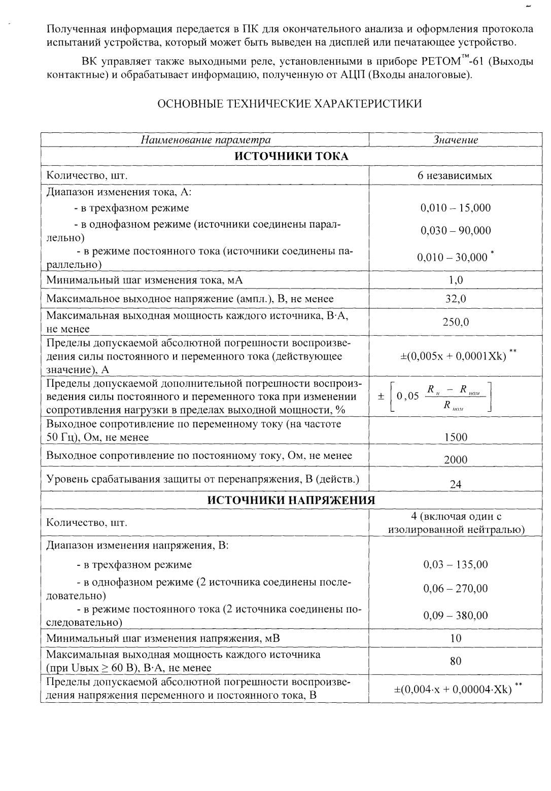 Поверка<br>Аккредитованная лаборатория<br>8(812)209-15-19, info@saprd.ru
