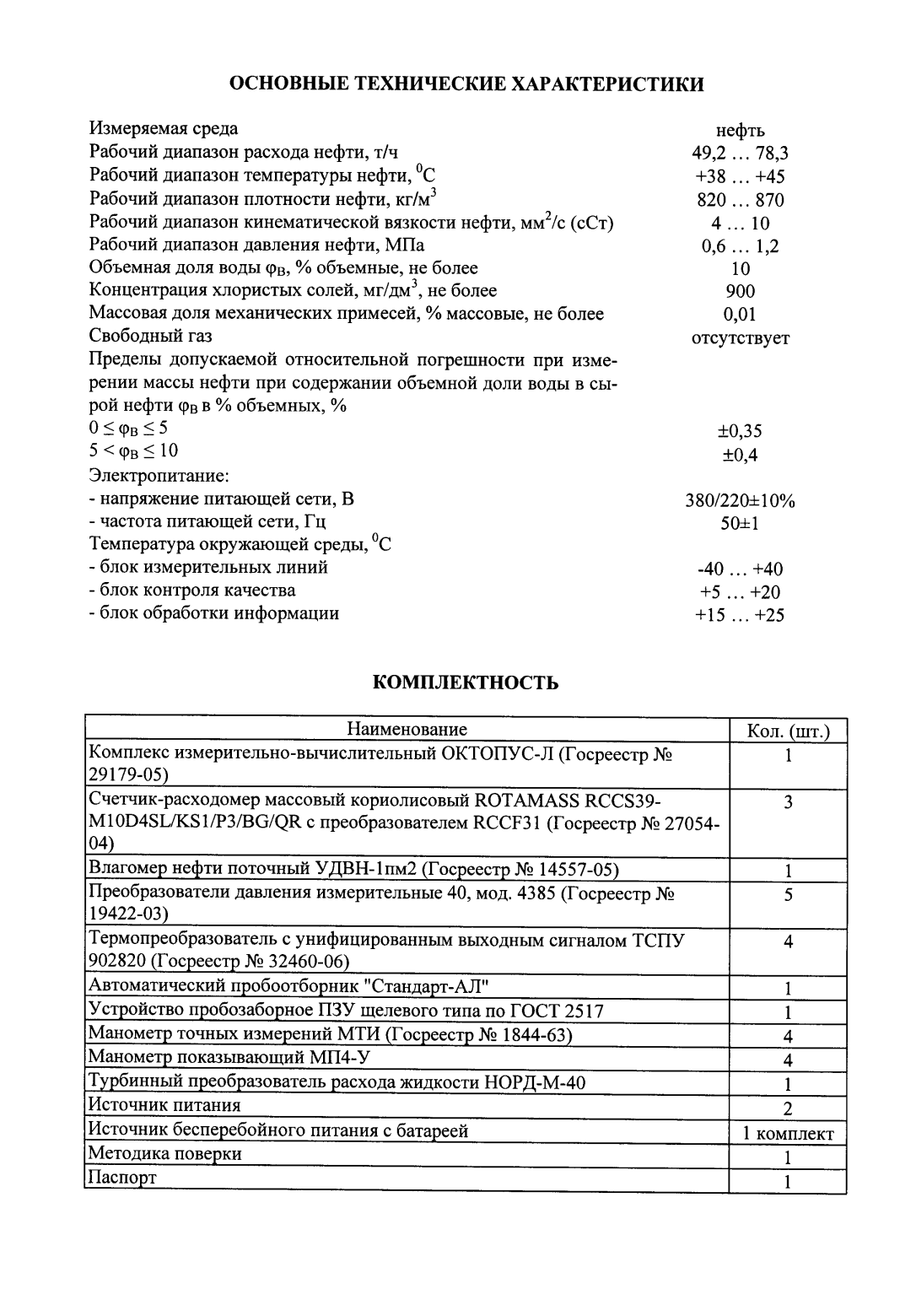 Поверка<br>Аккредитованная лаборатория<br>8(812)209-15-19, info@saprd.ru
