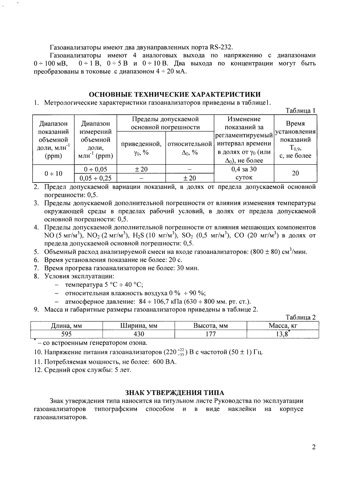 Поверка<br>Аккредитованная лаборатория<br>8(812)209-15-19, info@saprd.ru