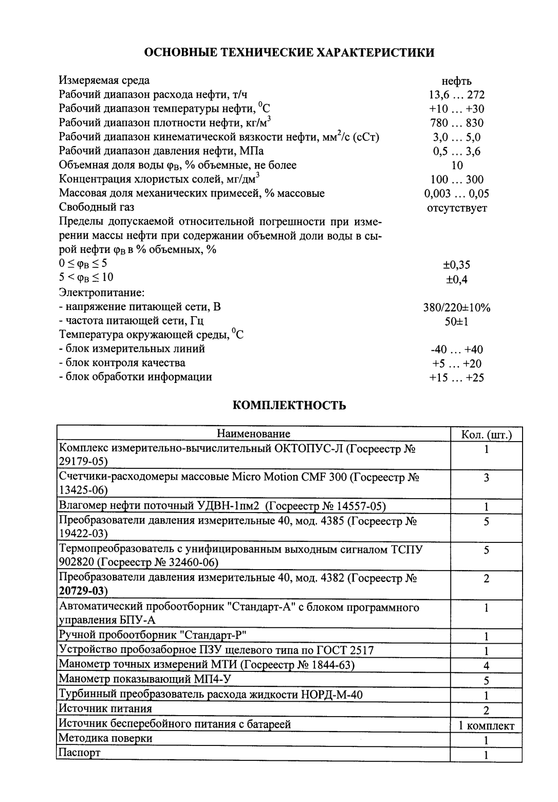 Поверка<br>Аккредитованная лаборатория<br>8(812)209-15-19, info@saprd.ru