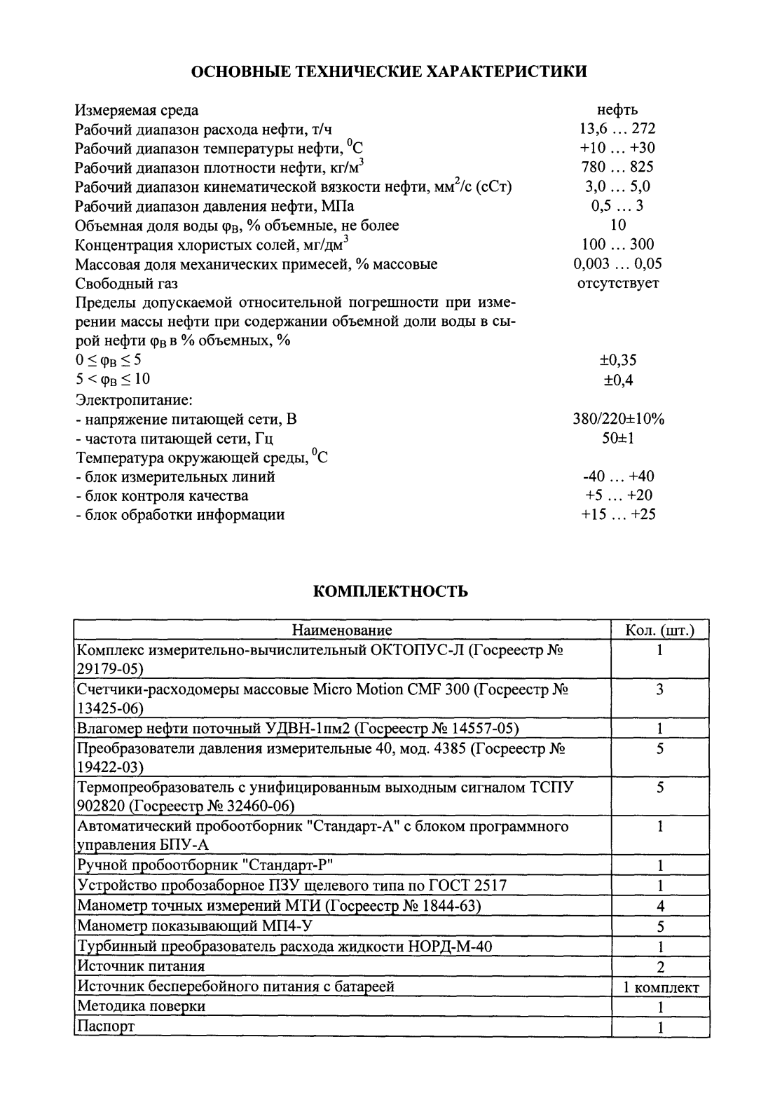 Поверка<br>Аккредитованная лаборатория<br>8(812)209-15-19, info@saprd.ru