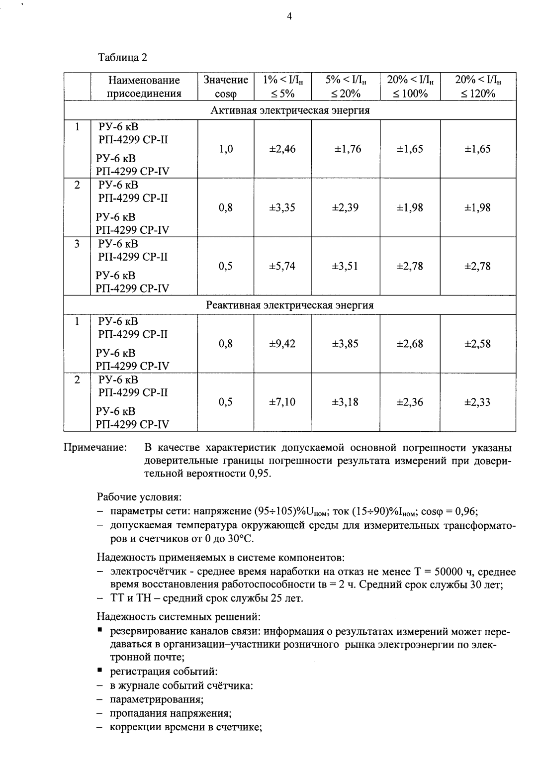 Поверка<br>Аккредитованная лаборатория<br>8(812)209-15-19, info@saprd.ru