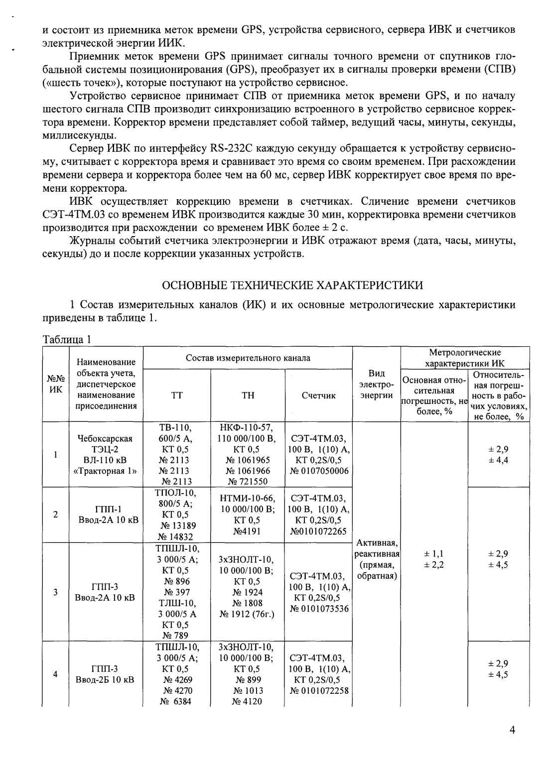 Поверка<br>Аккредитованная лаборатория<br>8(812)209-15-19, info@saprd.ru