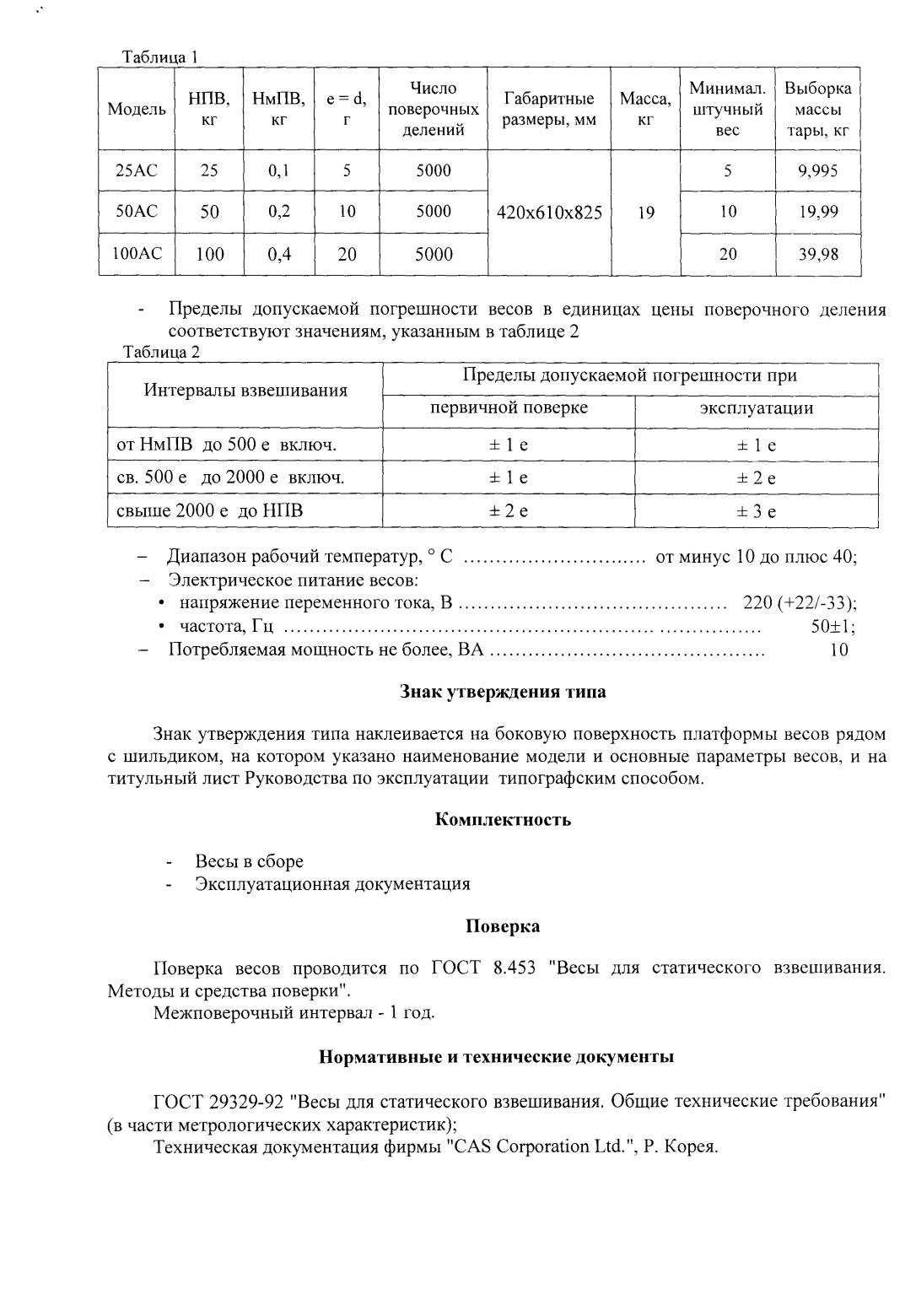 Поверка<br>Аккредитованная лаборатория<br>8(812)209-15-19, info@saprd.ru