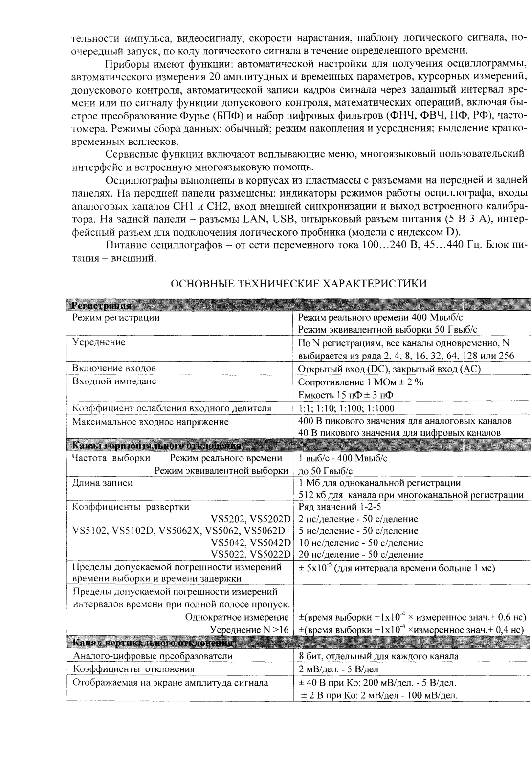 Поверка<br>Аккредитованная лаборатория<br>8(812)209-15-19, info@saprd.ru