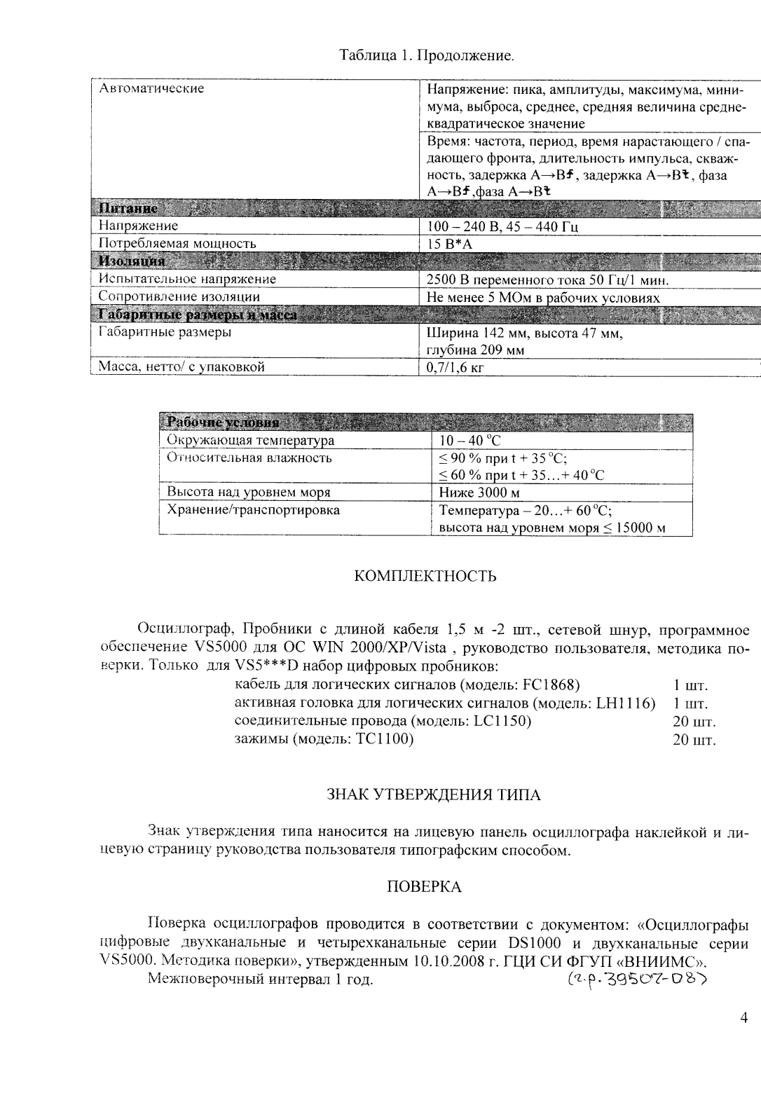 Поверка<br>Аккредитованная лаборатория<br>8(812)209-15-19, info@saprd.ru