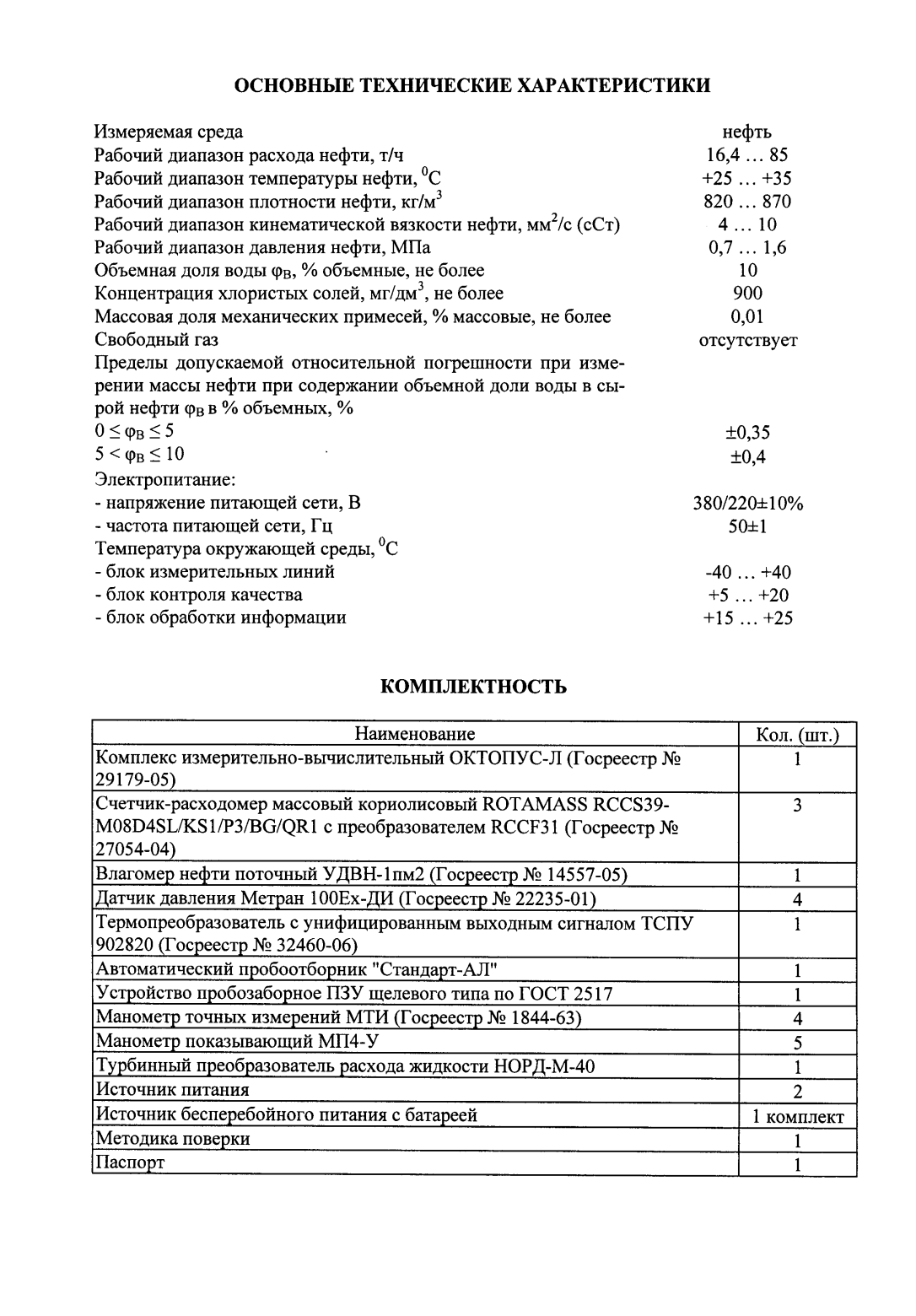 Поверка<br>Аккредитованная лаборатория<br>8(812)209-15-19, info@saprd.ru