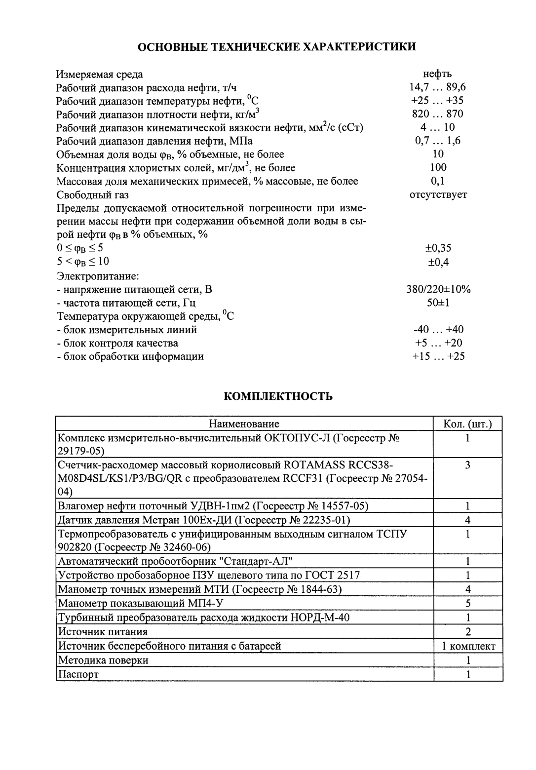 Поверка<br>Аккредитованная лаборатория<br>8(812)209-15-19, info@saprd.ru