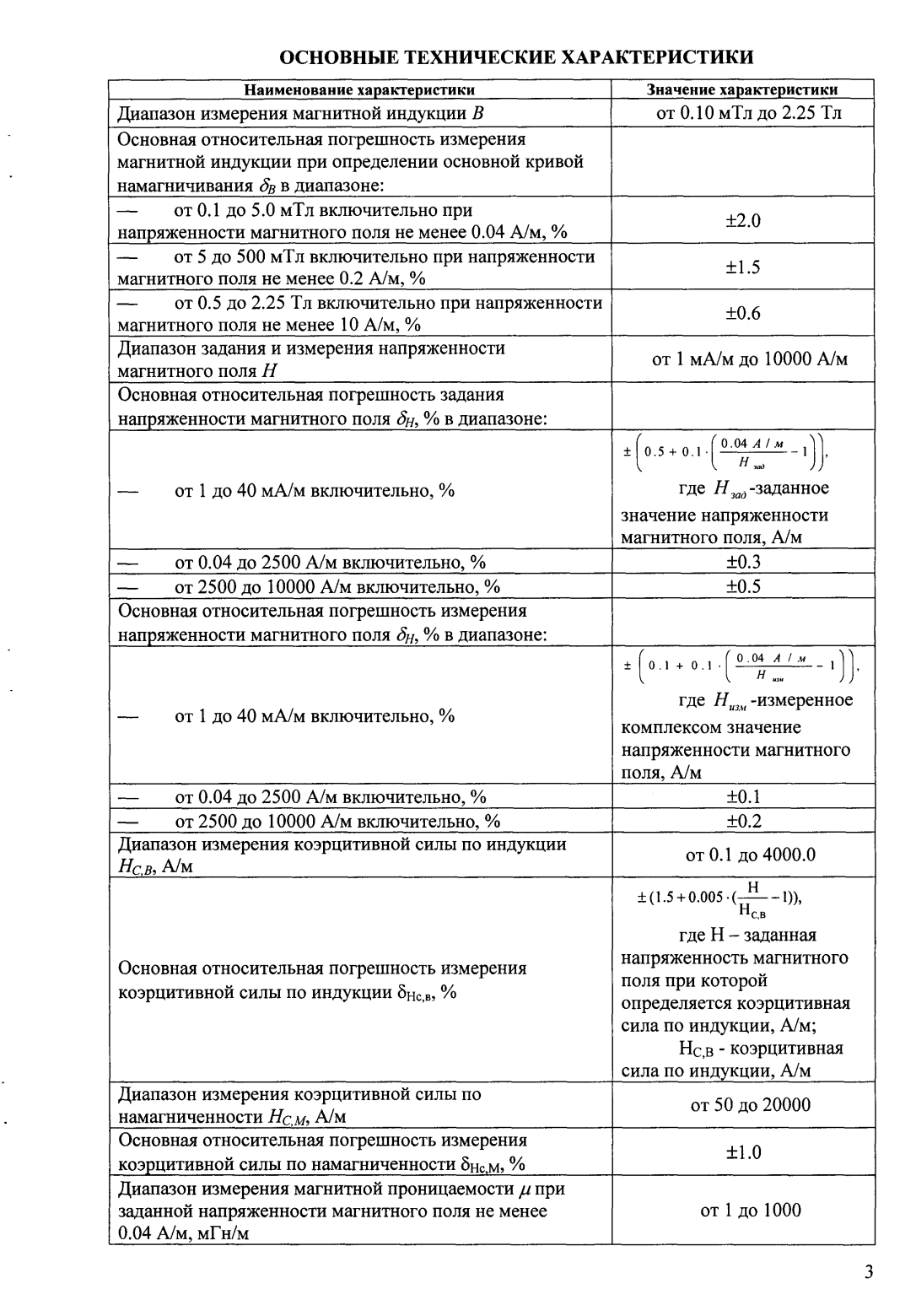 Поверка<br>Аккредитованная лаборатория<br>8(812)209-15-19, info@saprd.ru