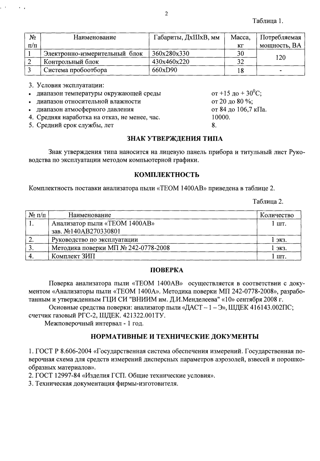 Поверка<br>Аккредитованная лаборатория<br>8(812)209-15-19, info@saprd.ru