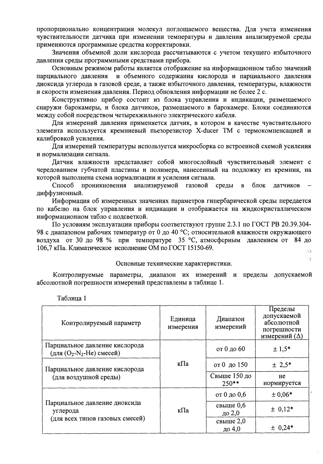 Поверка<br>Аккредитованная лаборатория<br>8(812)209-15-19, info@saprd.ru