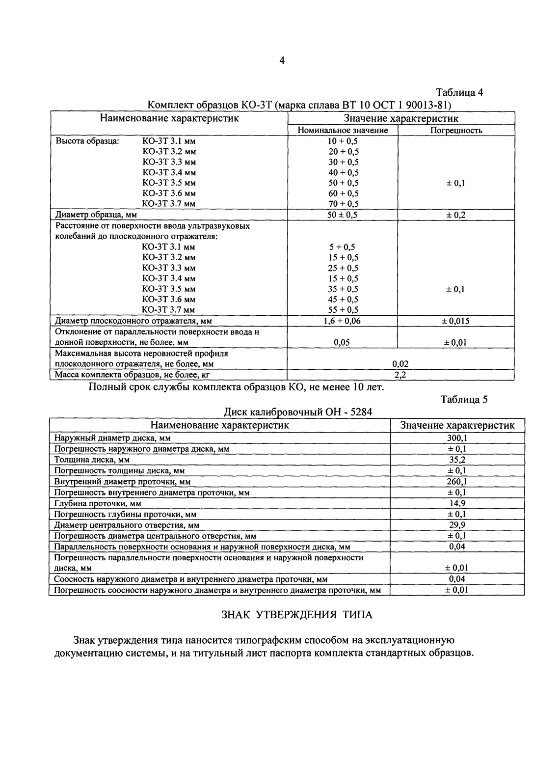 Поверка<br>Аккредитованная лаборатория<br>8(812)209-15-19, info@saprd.ru