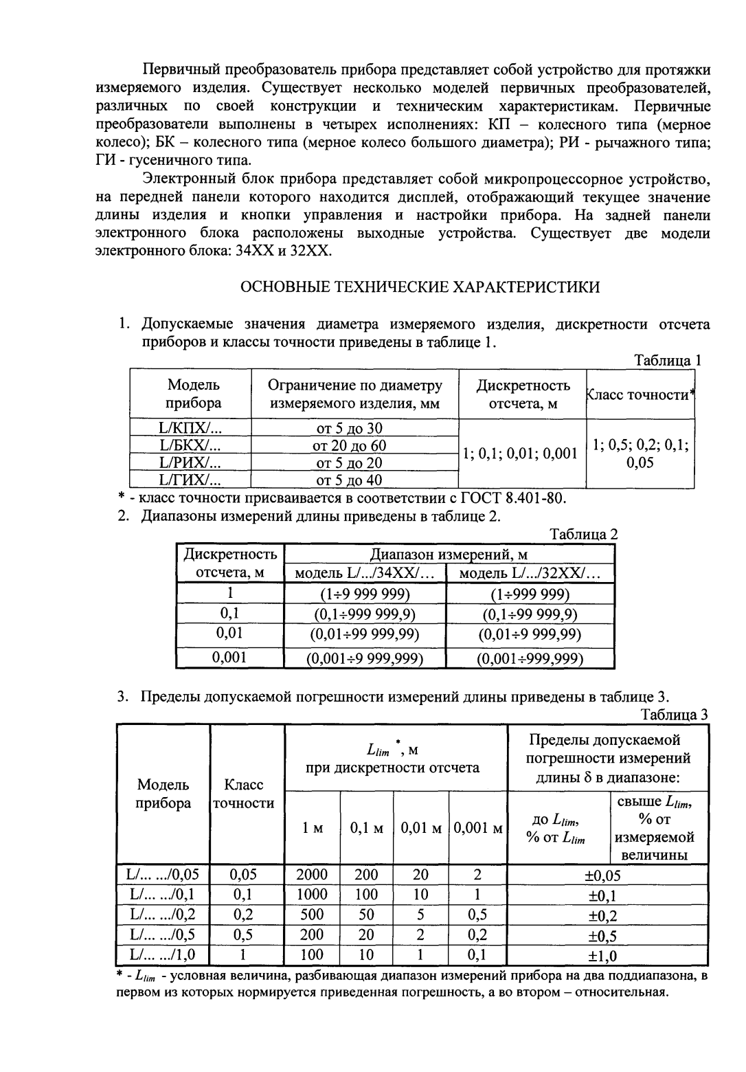 Поверка<br>Аккредитованная лаборатория<br>8(812)209-15-19, info@saprd.ru