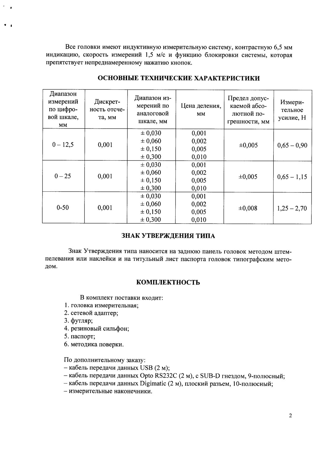 Поверка<br>Аккредитованная лаборатория<br>8(812)209-15-19, info@saprd.ru