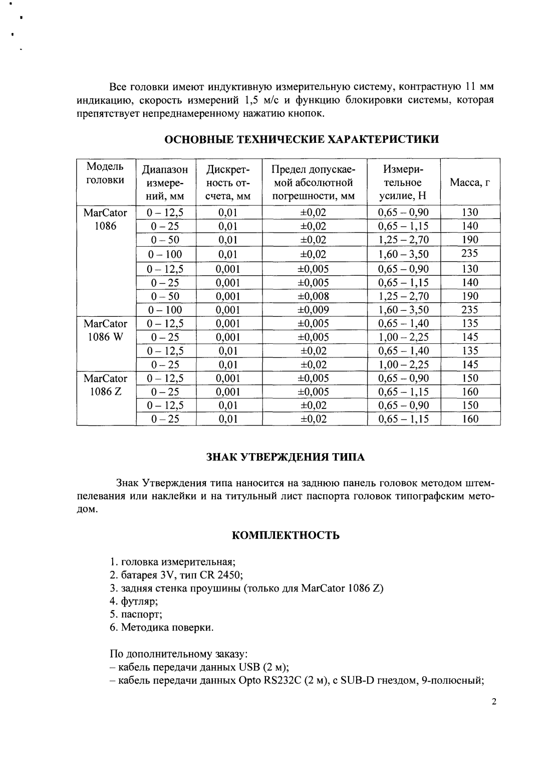 Поверка<br>Аккредитованная лаборатория<br>8(812)209-15-19, info@saprd.ru