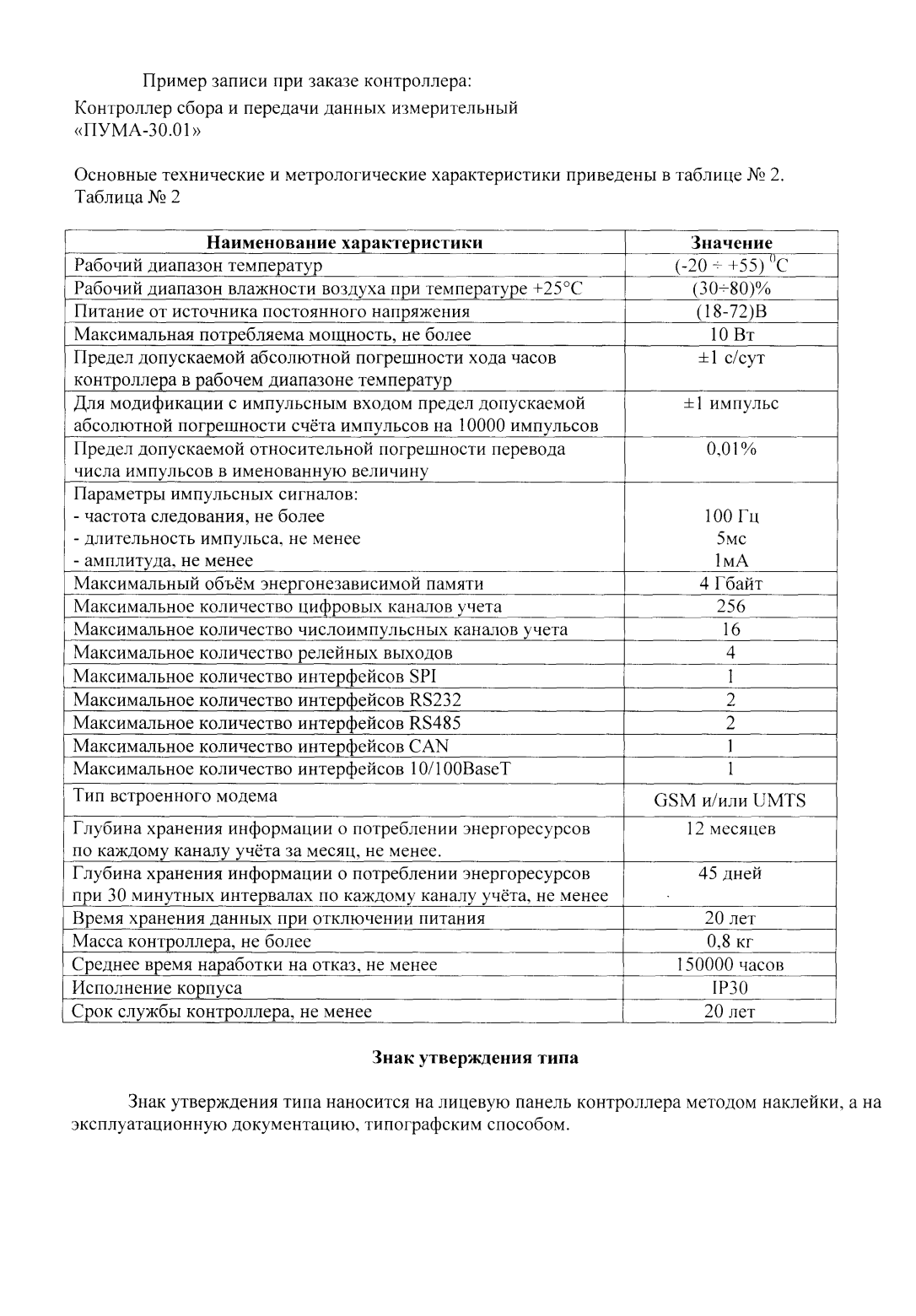 Поверка<br>Аккредитованная лаборатория<br>8(812)209-15-19, info@saprd.ru