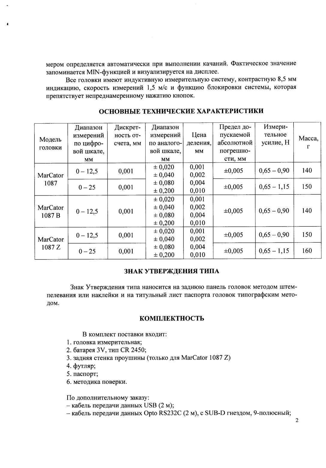 Поверка<br>Аккредитованная лаборатория<br>8(812)209-15-19, info@saprd.ru