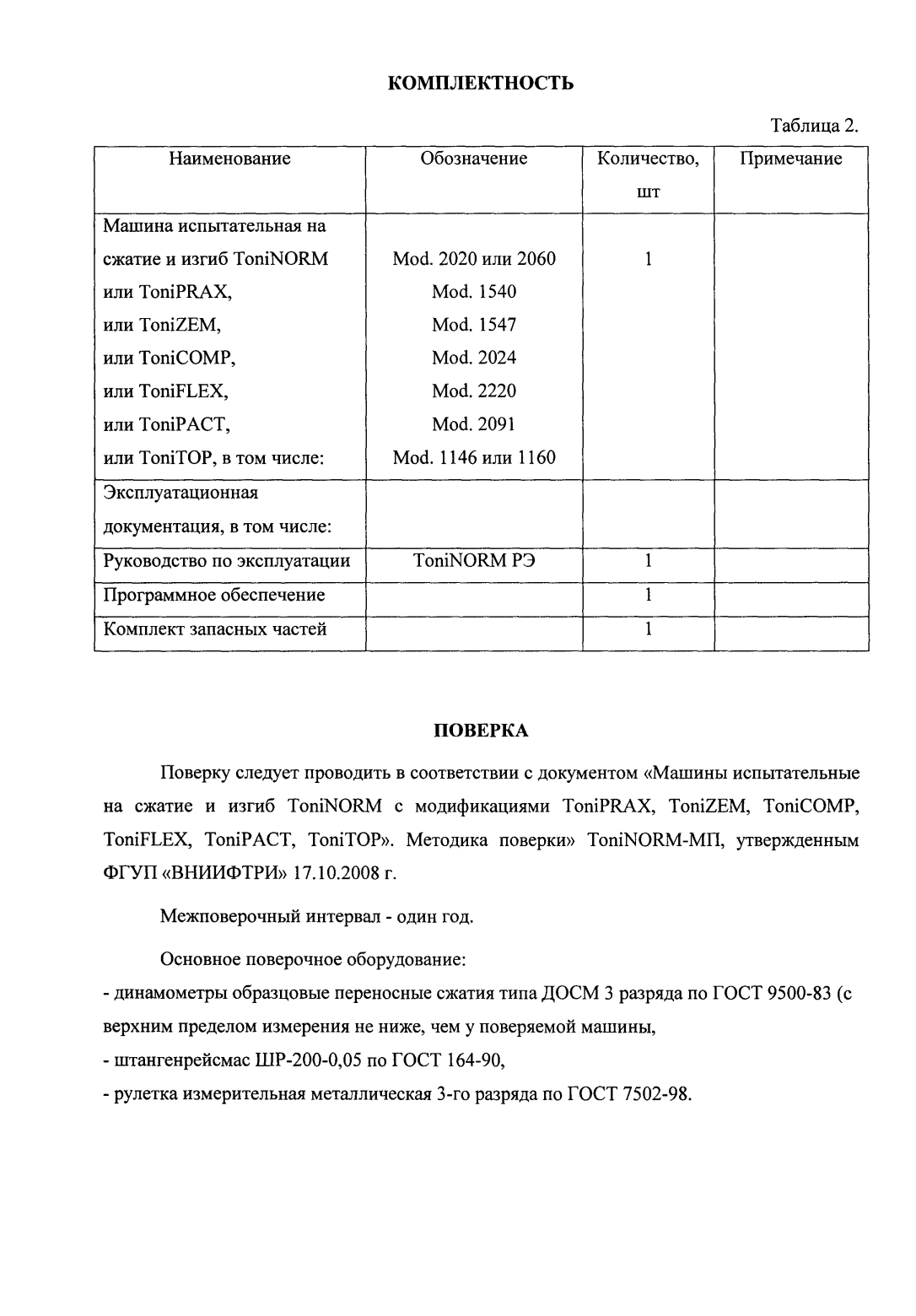 Поверка<br>Аккредитованная лаборатория<br>8(812)209-15-19, info@saprd.ru