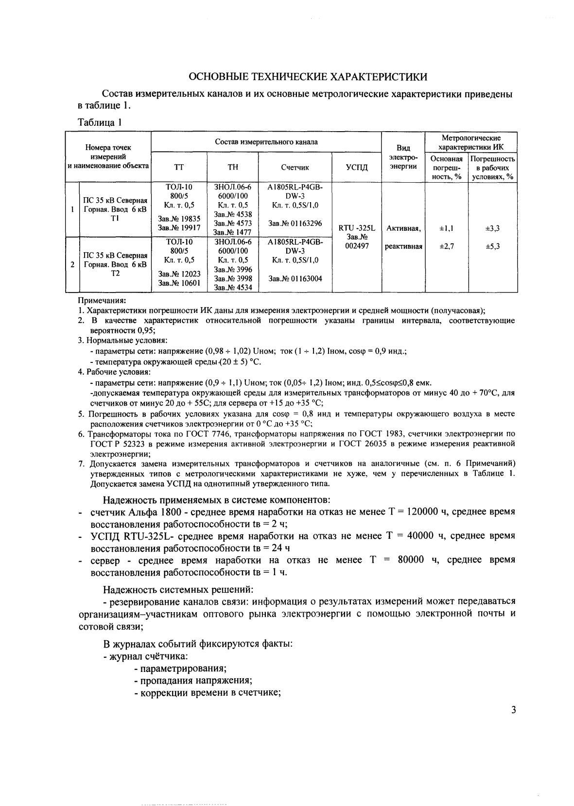 Поверка<br>Аккредитованная лаборатория<br>8(812)209-15-19, info@saprd.ru