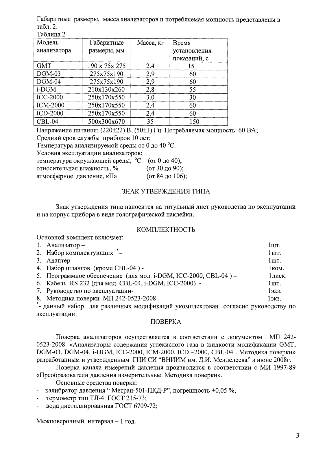 Поверка<br>Аккредитованная лаборатория<br>8(812)209-15-19, info@saprd.ru
