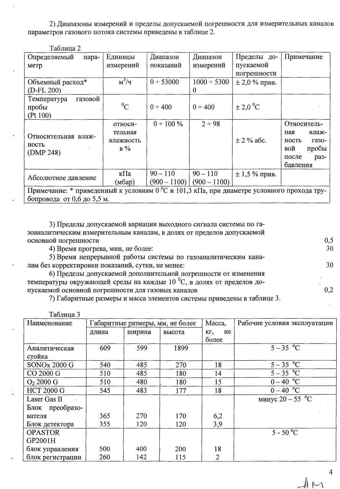 Поверка<br>Аккредитованная лаборатория<br>8(812)209-15-19, info@saprd.ru