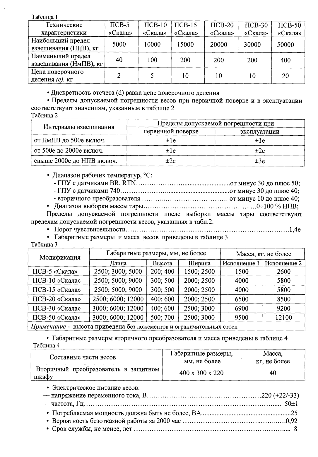 Поверка<br>Аккредитованная лаборатория<br>8(812)209-15-19, info@saprd.ru