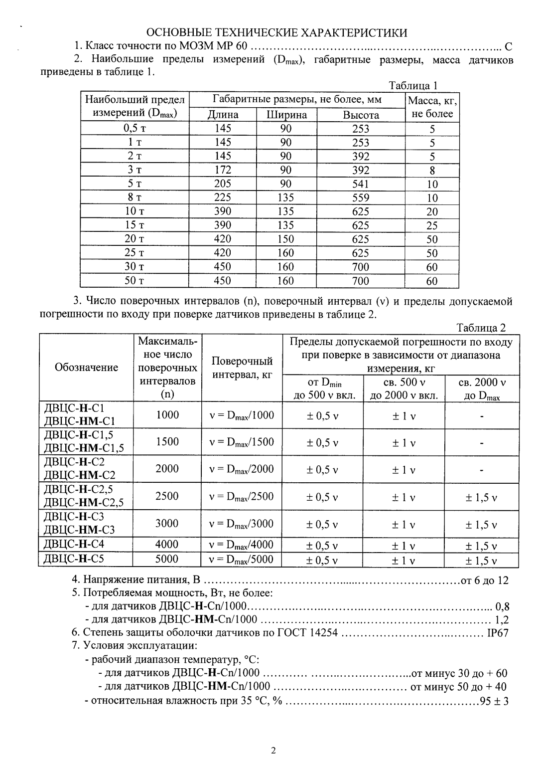 Поверка<br>Аккредитованная лаборатория<br>8(812)209-15-19, info@saprd.ru