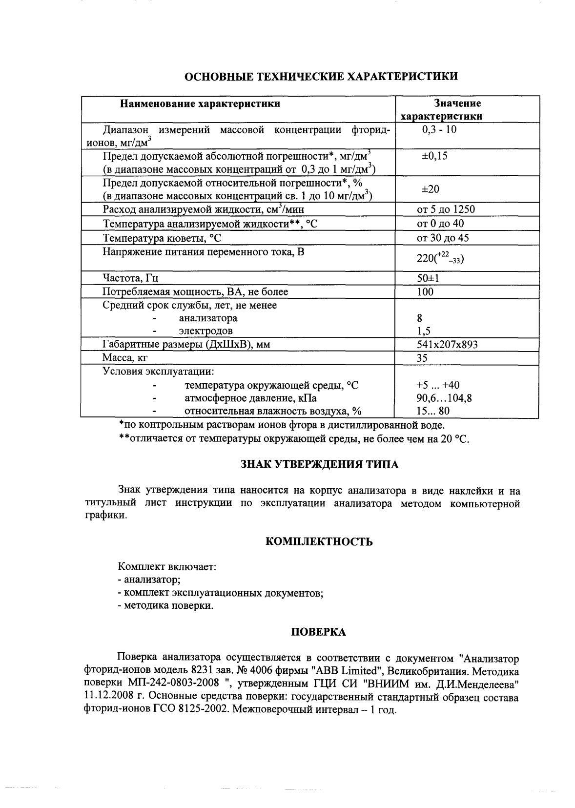 Поверка<br>Аккредитованная лаборатория<br>8(812)209-15-19, info@saprd.ru