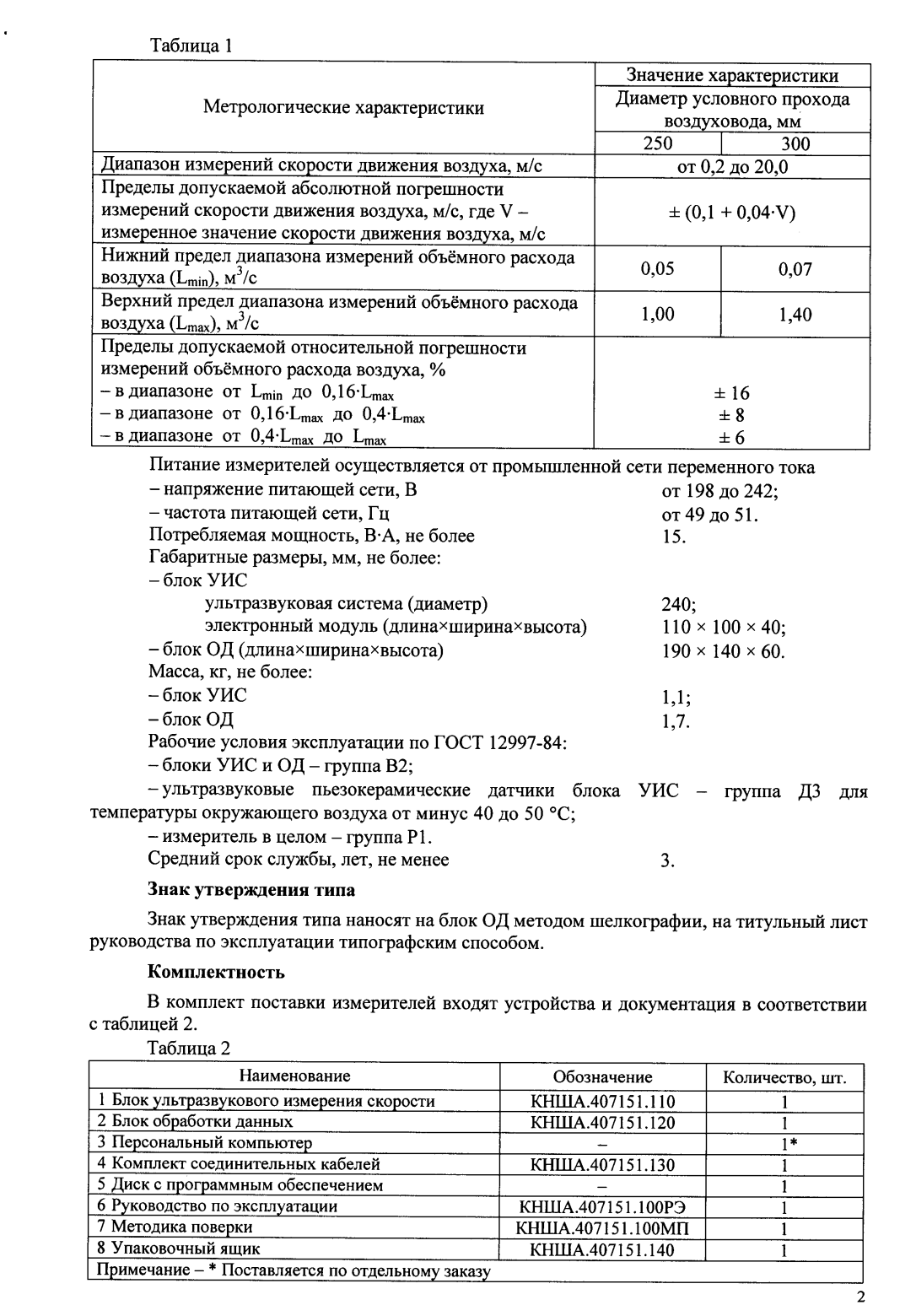 Поверка<br>Аккредитованная лаборатория<br>8(812)209-15-19, info@saprd.ru