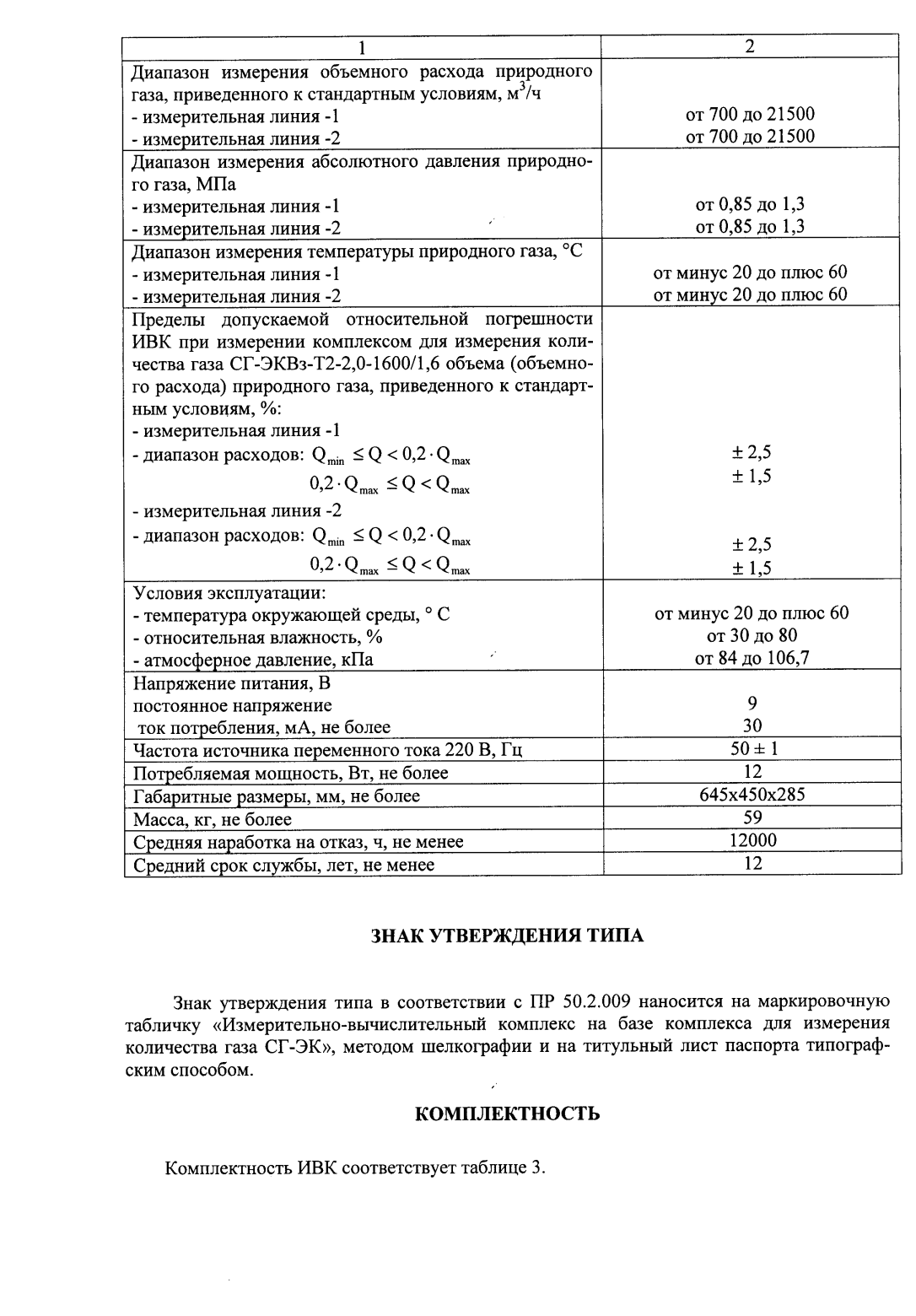 Поверка<br>Аккредитованная лаборатория<br>8(812)209-15-19, info@saprd.ru