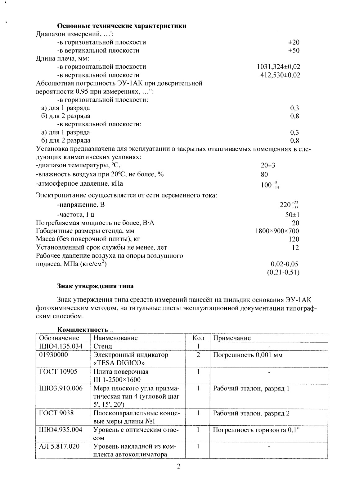 Поверка<br>Аккредитованная лаборатория<br>8(812)209-15-19, info@saprd.ru