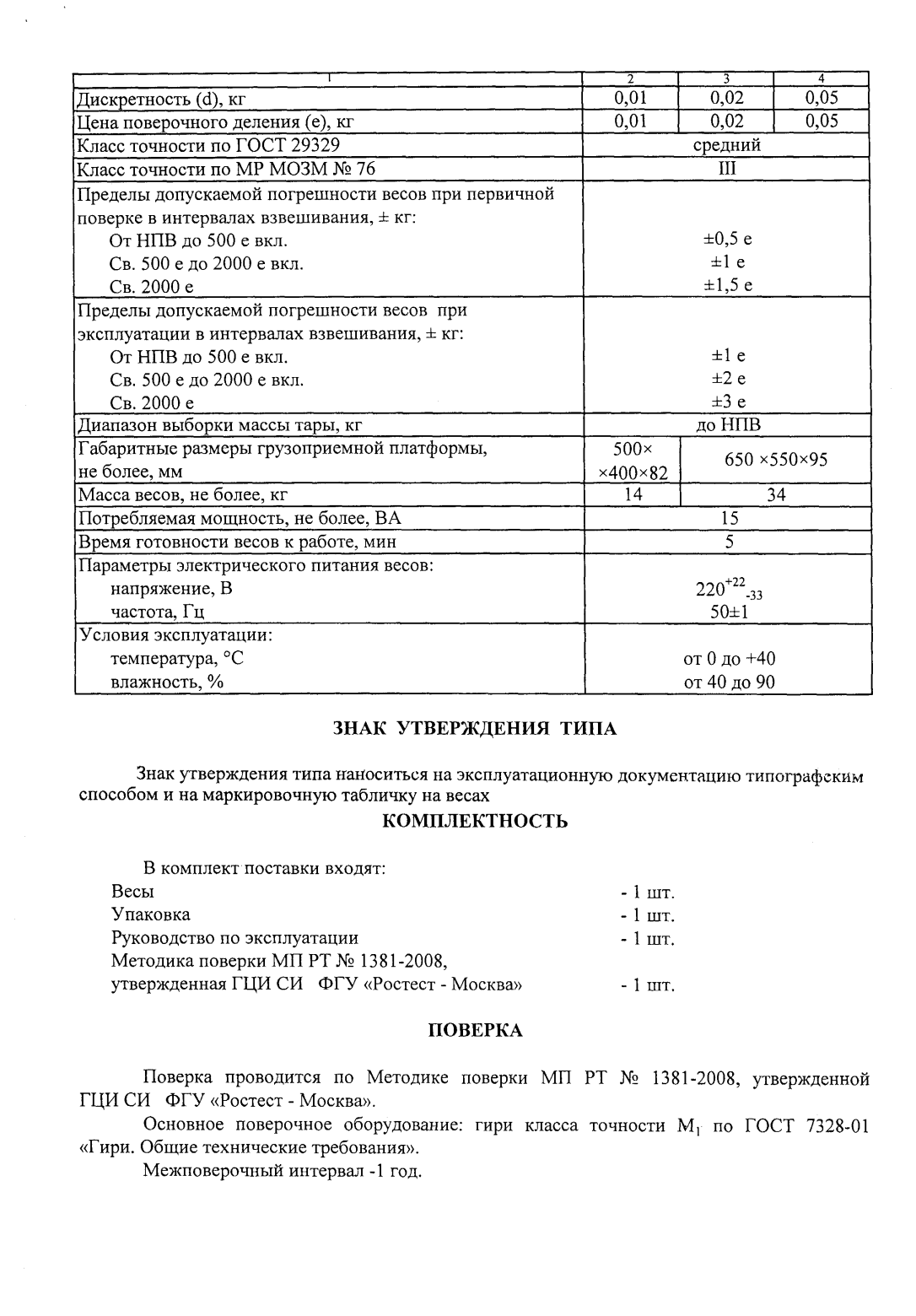 Поверка<br>Аккредитованная лаборатория<br>8(812)209-15-19, info@saprd.ru