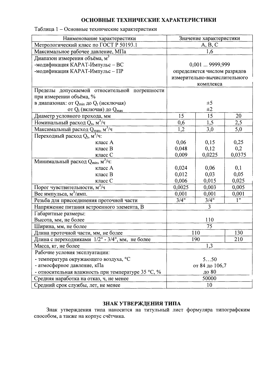 Поверка<br>Аккредитованная лаборатория<br>8(812)209-15-19, info@saprd.ru