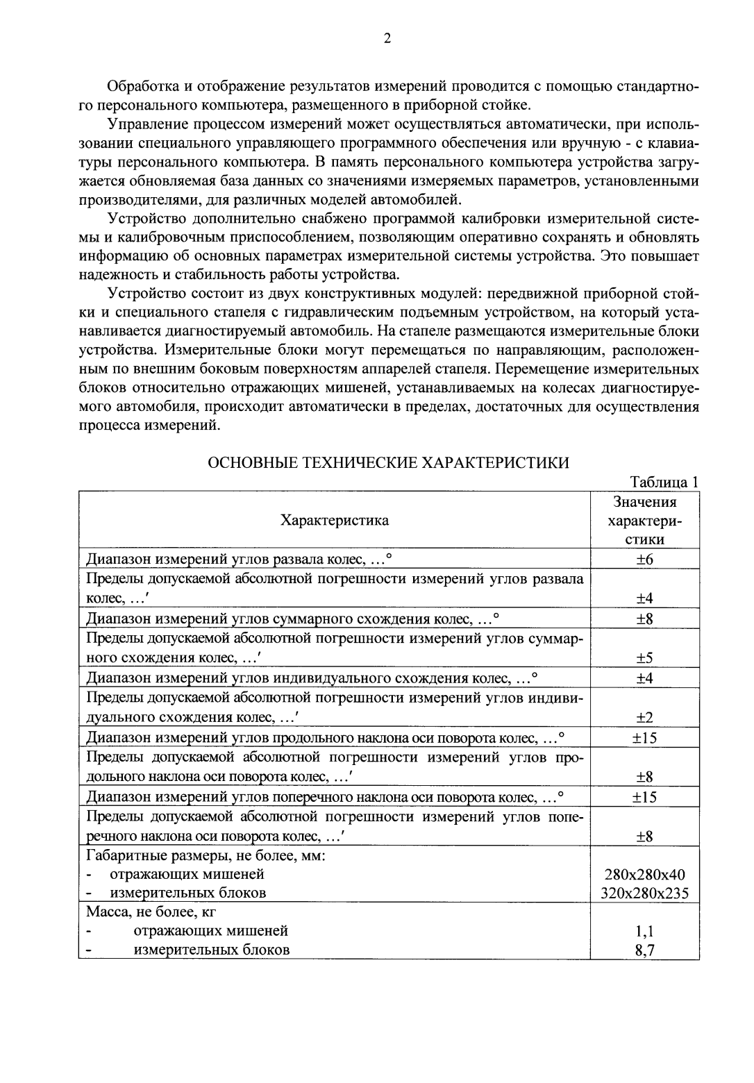 Поверка<br>Аккредитованная лаборатория<br>8(812)209-15-19, info@saprd.ru