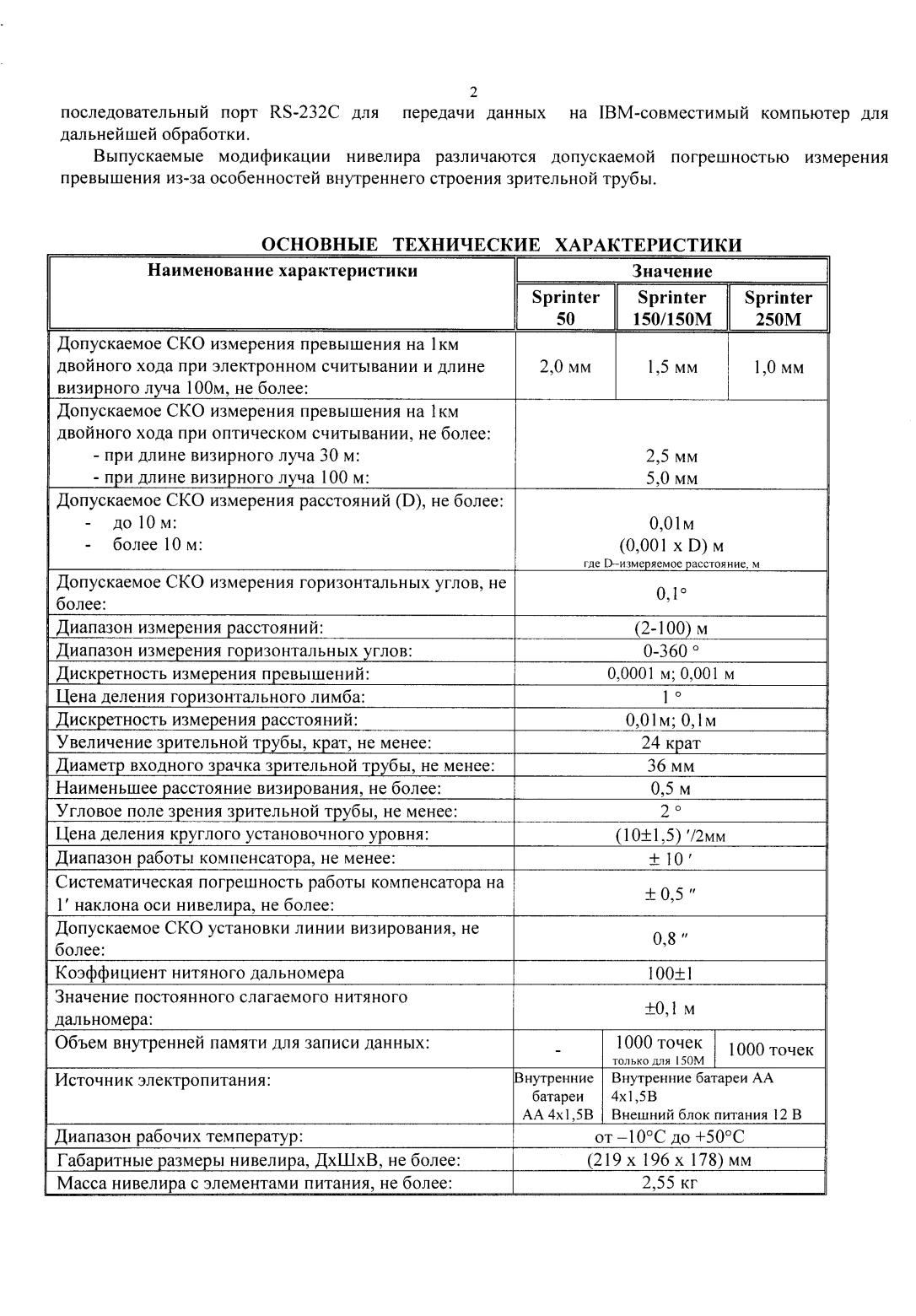 Поверка<br>Аккредитованная лаборатория<br>8(812)209-15-19, info@saprd.ru